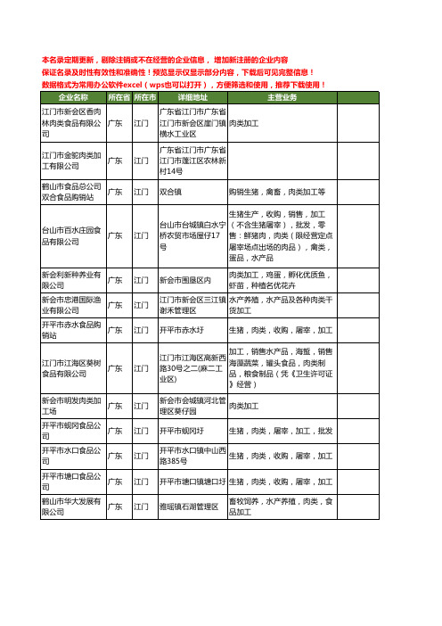 新版广东省江门肉类加工工商企业公司商家名录名单联系方式大全13家