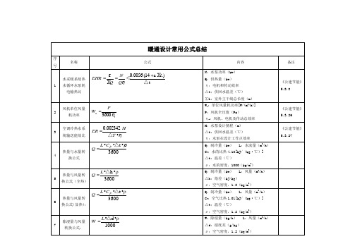 暖通空调专业设计公式集合