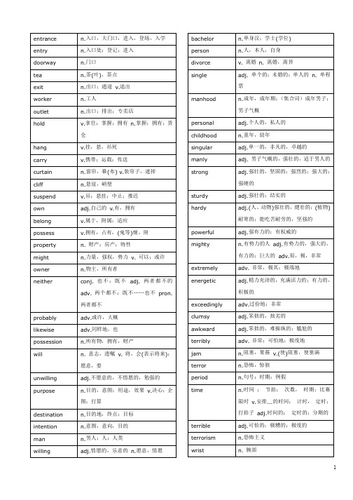 百词斩考研词汇6200词完全版——考研词汇