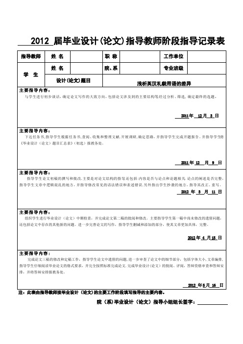 毕业论文(设计)指导教师指导记录表【范本模板】