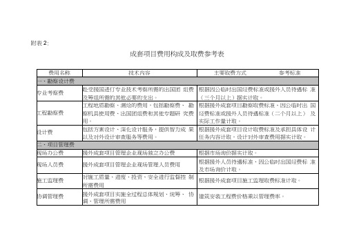 成套项目费用构成及取费参考表-商务部