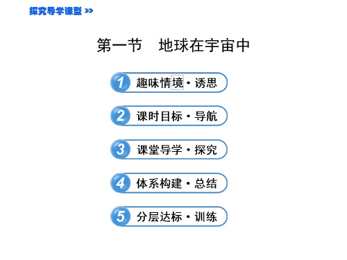 2020-2021学年高中中图版地理必修一课件：1.1 地球在宇宙中