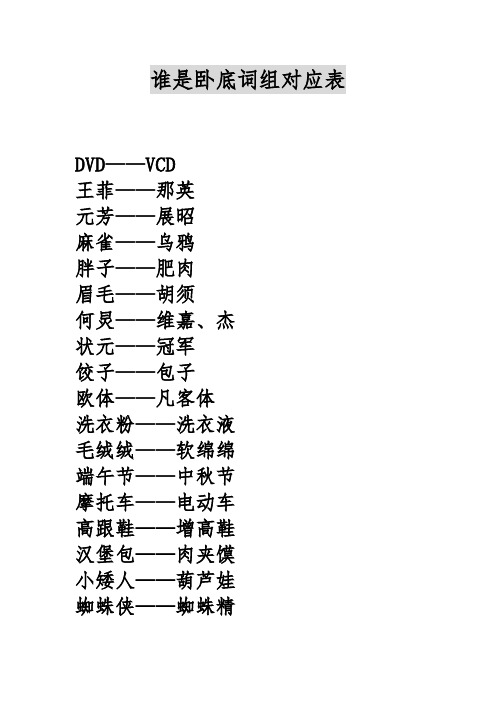 最新~谁是卧底词汇对应表