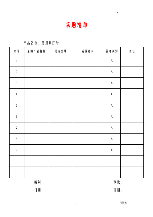 医疗器械产品的设计及开发