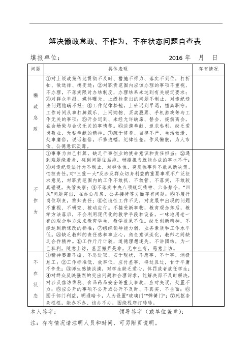 解决懒政怠政自查新表