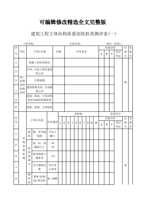 关于建筑工程主体结构质量创优检查测评表 - 天津开发区建设联合会精选全文完整版