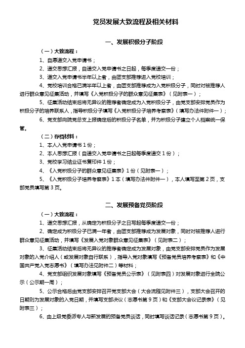 党员发展大致流程及相关材料