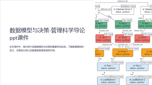 数据模型与决策-管理科学导论课件