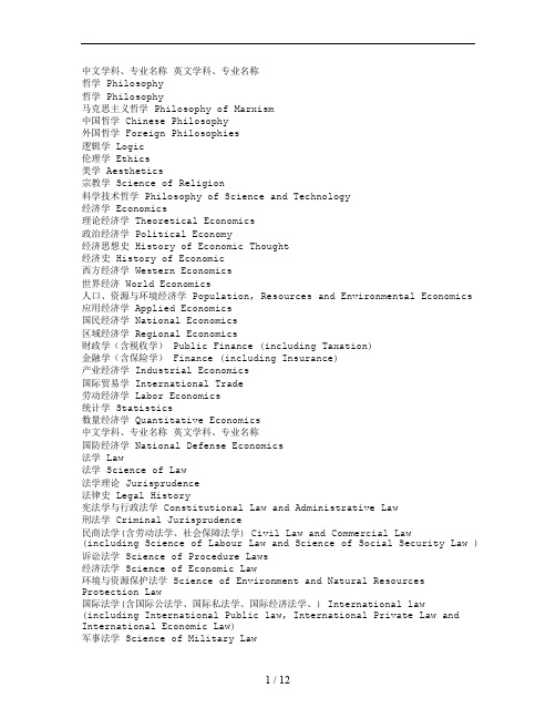 大学各个专业名称的英文翻译