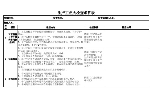 生产工艺大检查项目表