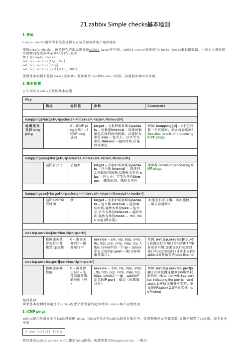 21.zabbix Simple checks基本检测--zibbix中文教程