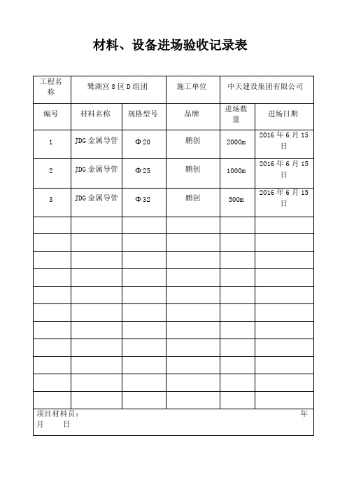 材料进场验收记录()