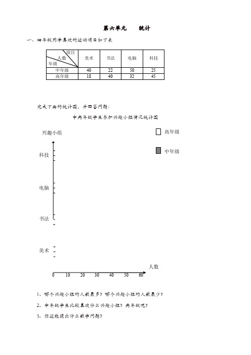 人教版四年级上册数学第6单元试卷2及参考答案【精品】