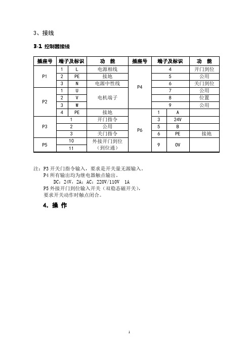 (安利索变频说明书)24V