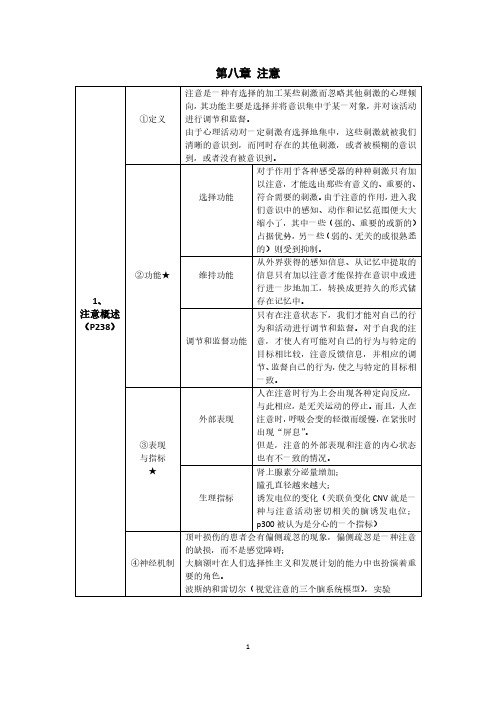 黄庭希版《心理学导论》第八章知识点总结