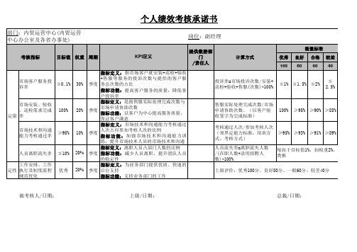 内贸运营中心副经理电池龙头企业绩效考核指标KPI