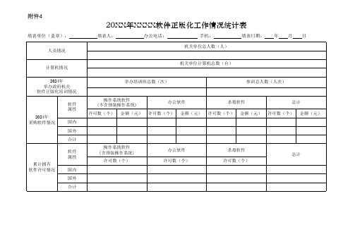 软件正版化工作情况统计表