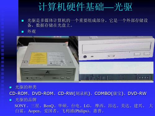 计算机硬件基础7—光驱