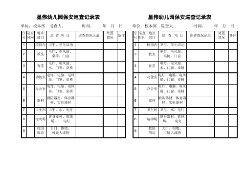 小学(幼儿园)保安巡查记录表