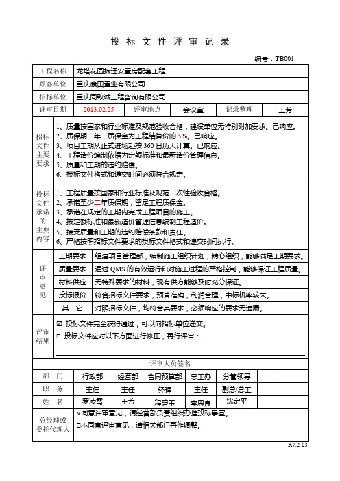 R047 投标文件评审记录