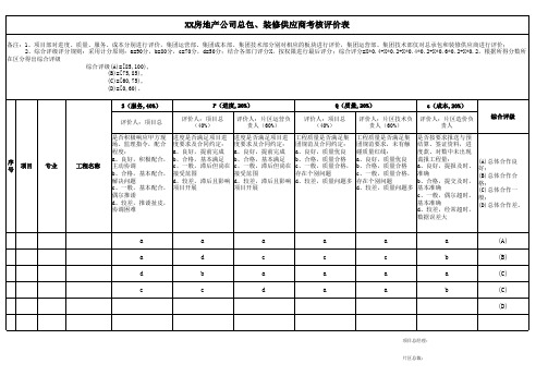 XX房地产公司总包、装修供应商考核评价表