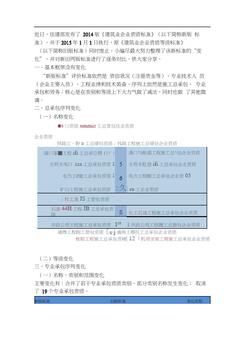 新版《建筑业企业资质标准》1月1日执行,19个专业资质取消