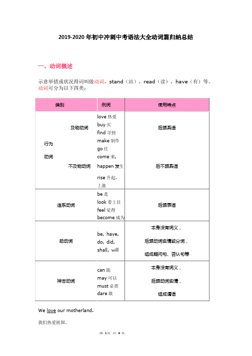 2019-2020年初中冲刺中考语法大全动词篇归纳总结