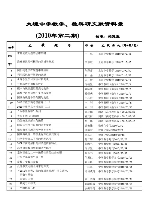 大境中学教学,教科研文献资料索