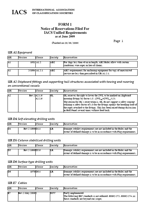 URs_-_Reservations_Form_1_pdf439