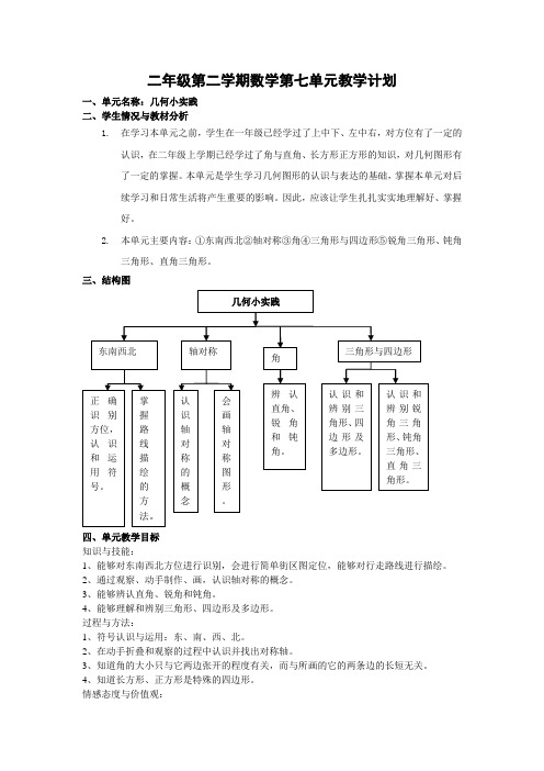 二年级第二学期数学第七单元教学计划