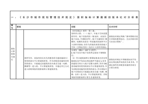 《长沙市城市规划管理技术规定》面积指标计算篇新旧版本比对分析精选