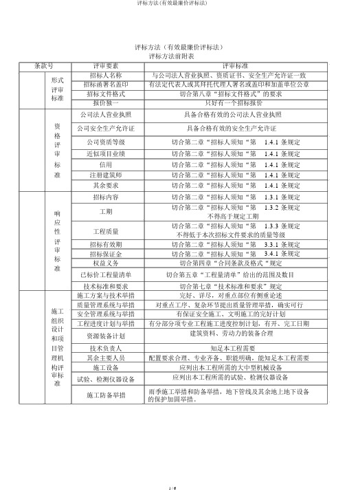 评标办法(有效最低价评标法)