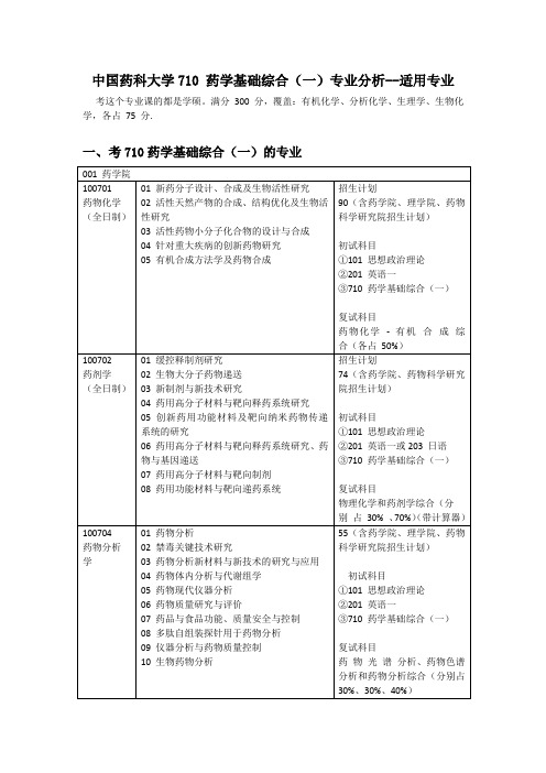 中国药科大学710 药学基础综合(一)专业分析--适用专业