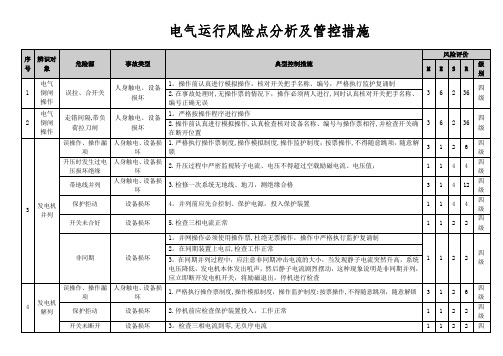 风险点分析及管控措施(电气运行)【精选文档】