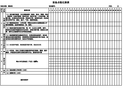 滚丝机设备点检记录表