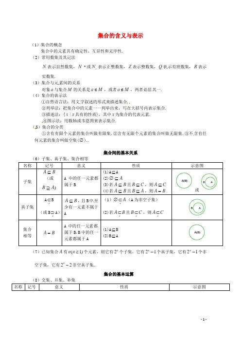 高考数学 夯实基础 集合的含义、基本关系和运算