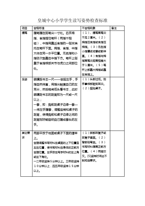 读写姿势考核标准