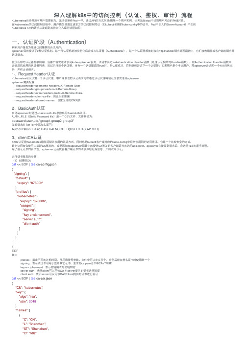 深入理解k8s中的访问控制（认证、鉴权、审计）流程
