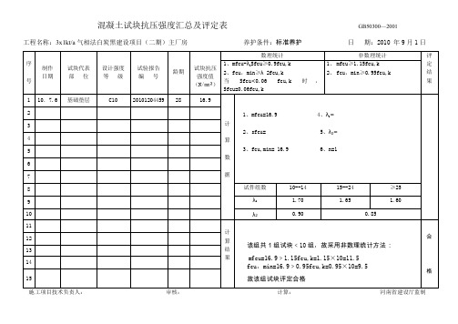 混凝土试块抗压强度汇总及评定表标养