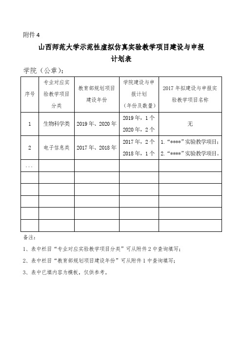 示范性虚拟仿真实验教学项目建设与申报计划表