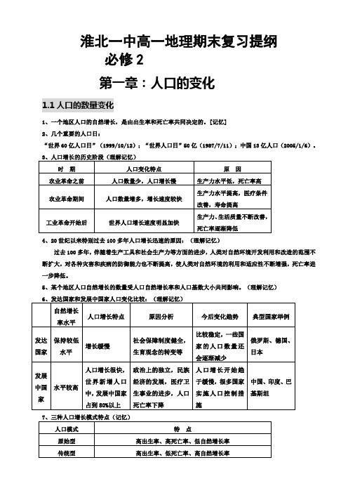 地理必修一二三全书复习提纲