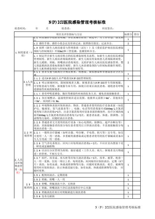 新生儿科医院感染管理考核标准(2023年)