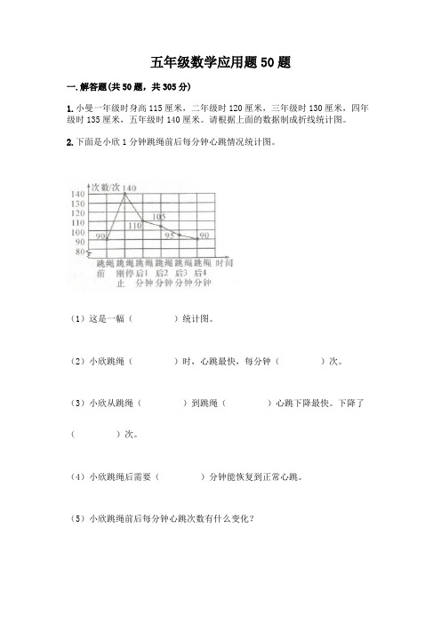 五年级数学应用题50题(易错题)