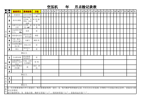 空压机日常点检表