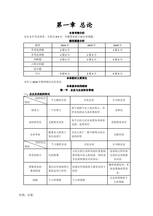 中级会计师财务管理闫华红课件精选范文