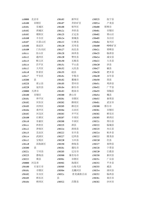 县以上行政区划代码