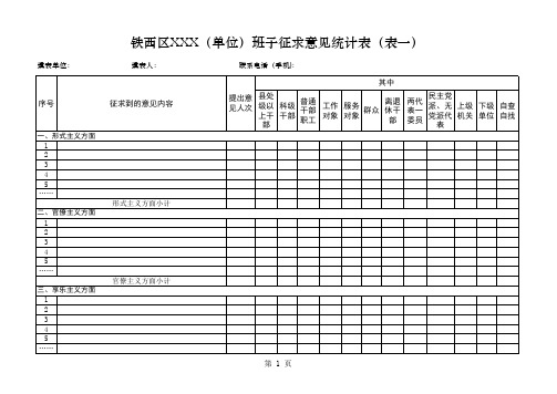 XX班子征求意见情况统计表