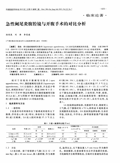 急性阑尾炎腹腔镜与开腹手术的对比分析