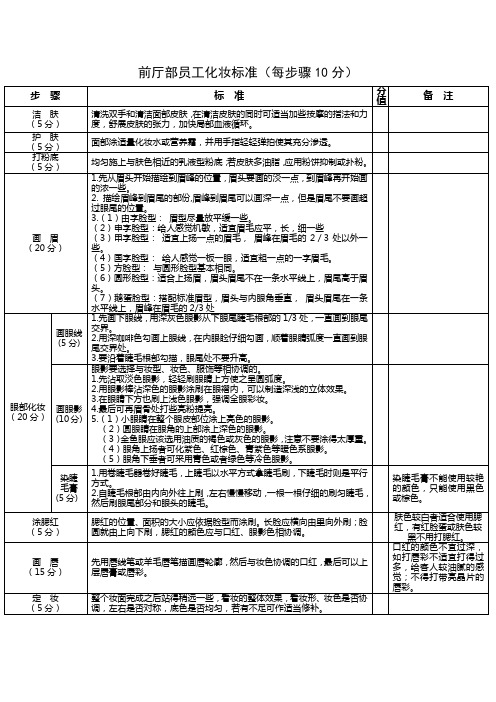 前厅部员工化妆盘头标准