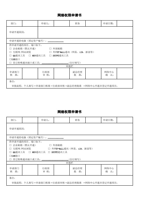 网络权限申请书